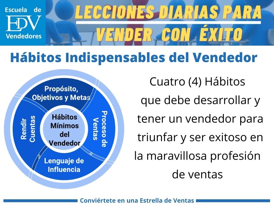 En este momento estás viendo Las cuatro (4) hábitos indispensables de una  estrella de ventas