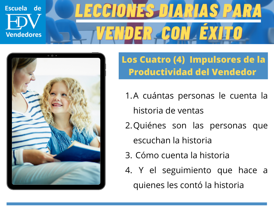 En este momento estás viendo Los cuatro (4) Impulsores de la Productividad del Vendedor