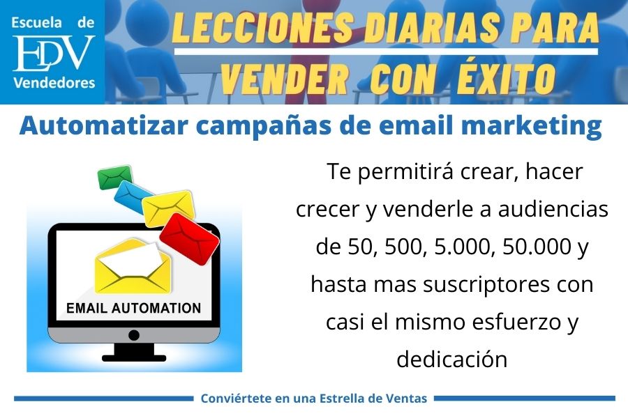 En este momento estás viendo Cómo automatizar tus campañas de email marketing