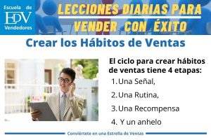 Lee más sobre el artículo Cómo crear hábitos de ventas siguiendo las 4 etapas del ciclo para crear hábitos