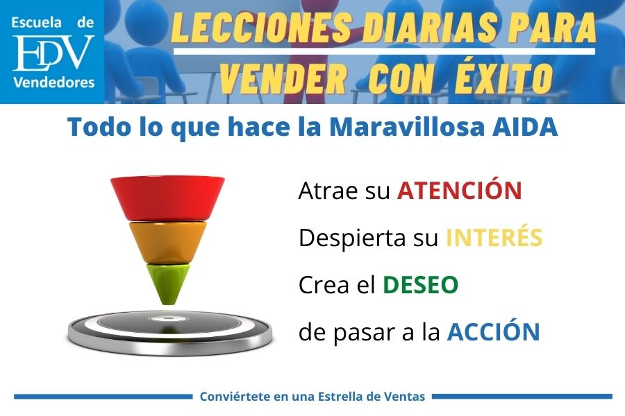 En este momento estás viendo La maravillosa AIDA: Llama la Atención, despierta el Interés y crea el Deseo de Comprar a tu cliente