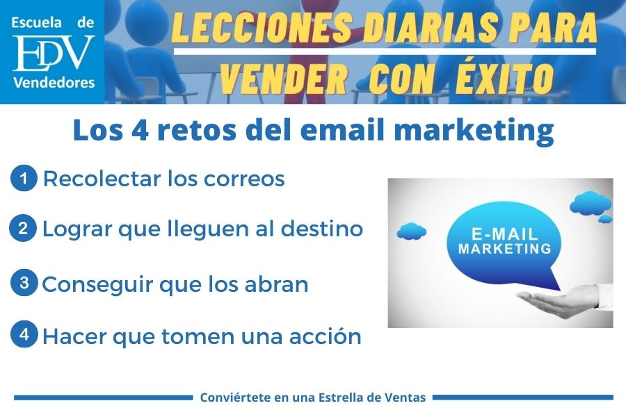 En este momento estás viendo Los 4 retos del email marketing