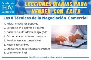Lee más sobre el artículo Las ocho (8) técnicas de negociación que necesitas dominar para ser una estrella de ventas