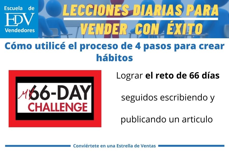 En este momento estás viendo Cómo utilicé el proceso de 4 pasos para crear hábitos
