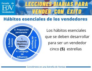 Lee más sobre el artículo Cómo ser un vendedor cinco estrellas