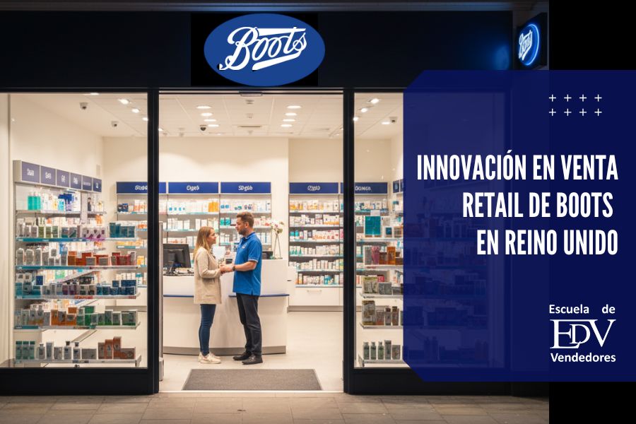 En este momento estás viendo Innovación en venta retail de Boots