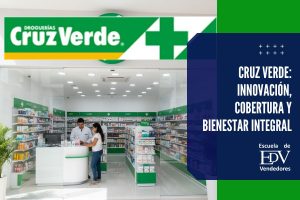 Lee más sobre el artículo La venta retail Cruz Verde en Colombia: innovación, cobertura y bienestar integral