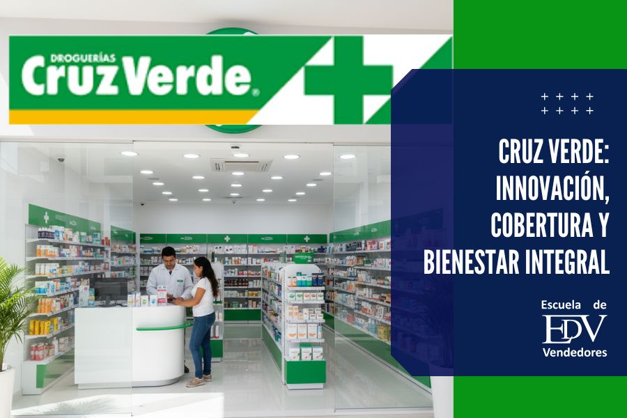 En este momento estás viendo La venta retail Cruz Verde en Colombia: innovación, cobertura y bienestar integral