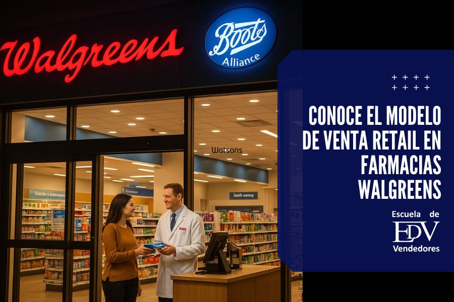 En este momento estás viendo Conoce el Modelo de venta retail en farmacias Walgreens